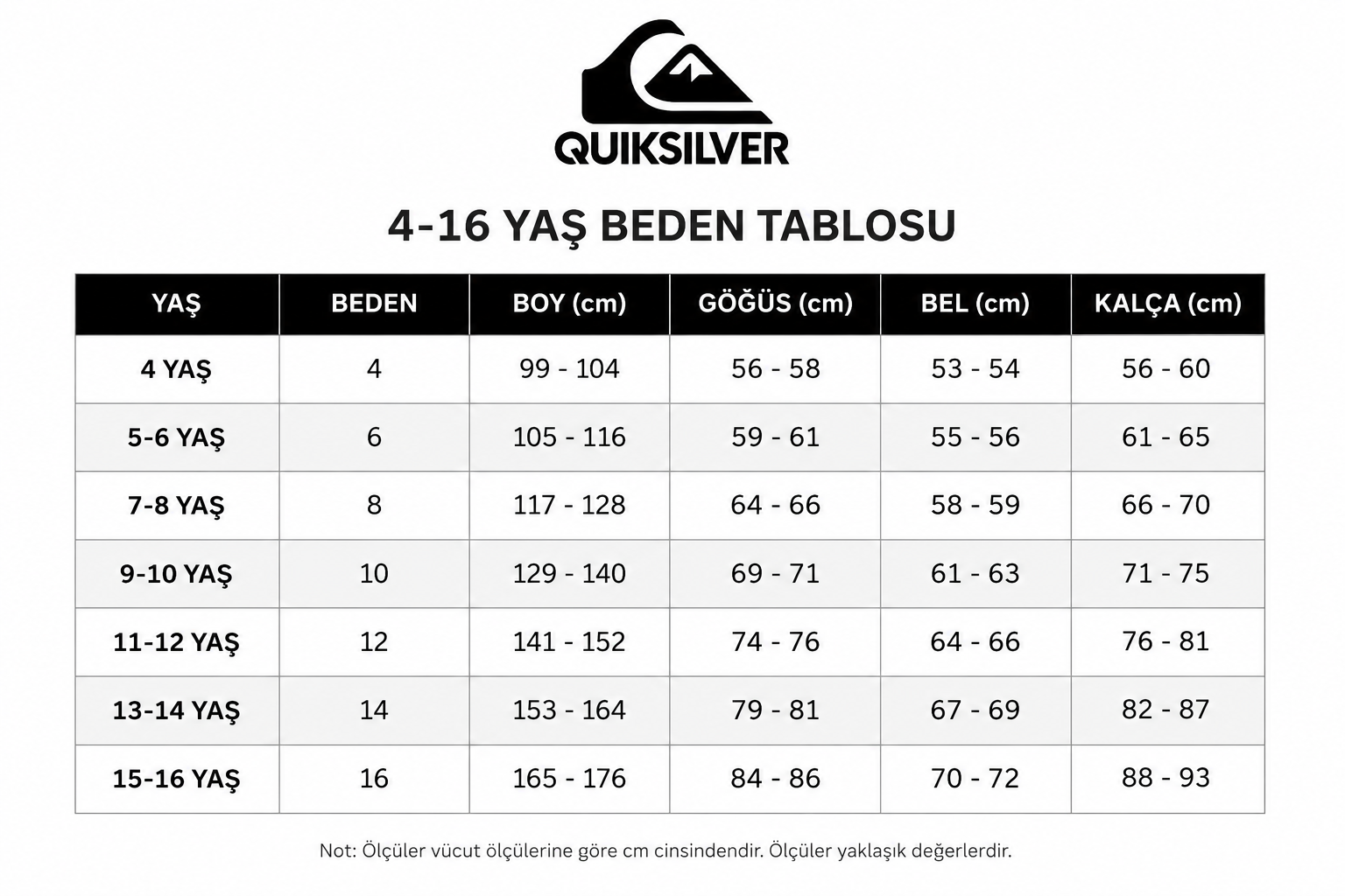 Quiksilver Side Block 4-16 Yaş Çocuk Kayak/Snowboard Montu-EQBTJ03220
