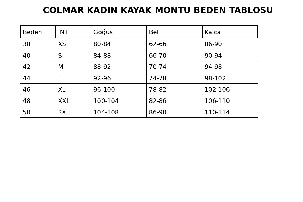 Colmar Flexible Kadın Kayak Montu-CLM.28208ZQ101