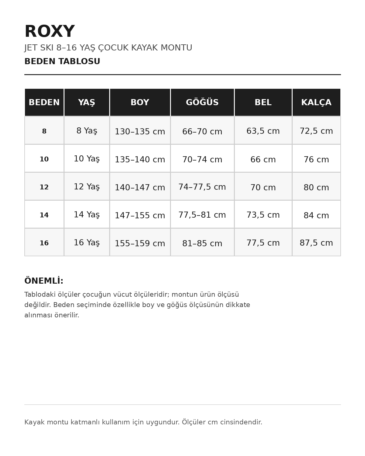 Roxy Bamba 8-16 Yaş Çocuk Kayak/Snowboard Montu-ERGTJ03173