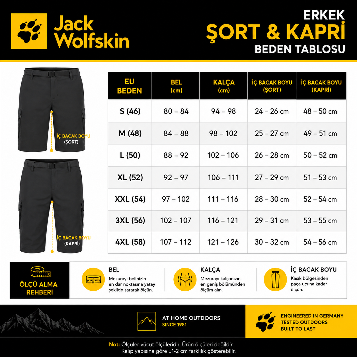 Jack Wolfskin Active Track Erkek Şort-1503792