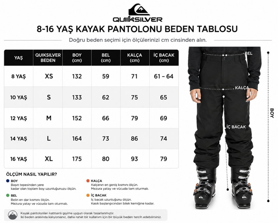 Quiksilver Estate 8-16 Yaş Çocuk Kayak/Snowboard Pantolonu-EQBTP03033