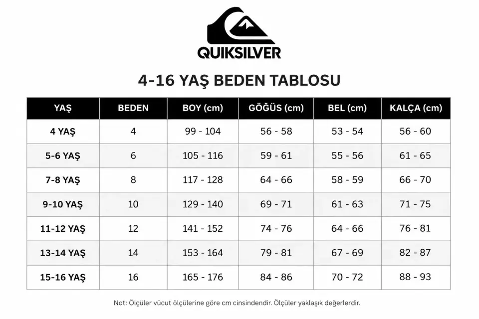 Quiksilver Mission Printed Block 4-16 Yaş Çocuk Kayak/Snowboard Montu-EQBTJ03155